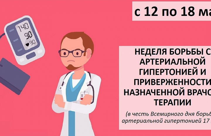 Неделя борьбы с артериальной гипертонией